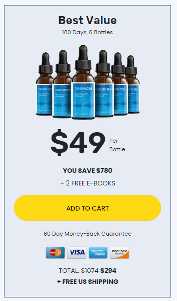 cerebrozen pricing